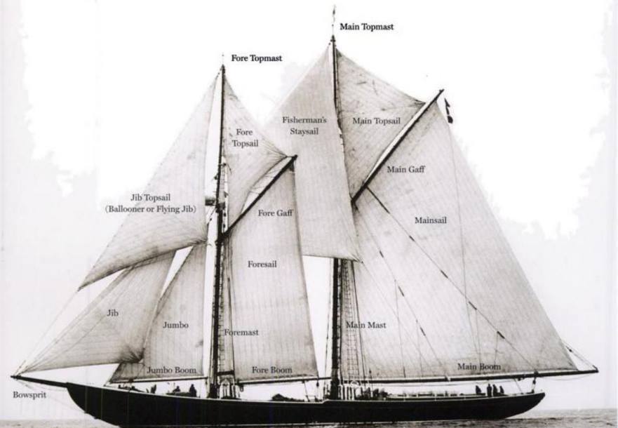 sailing schooner